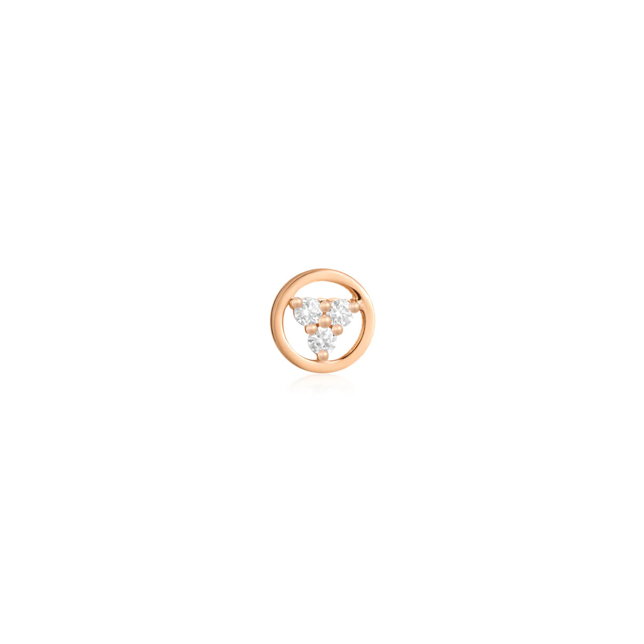 Inner Circle from Ember