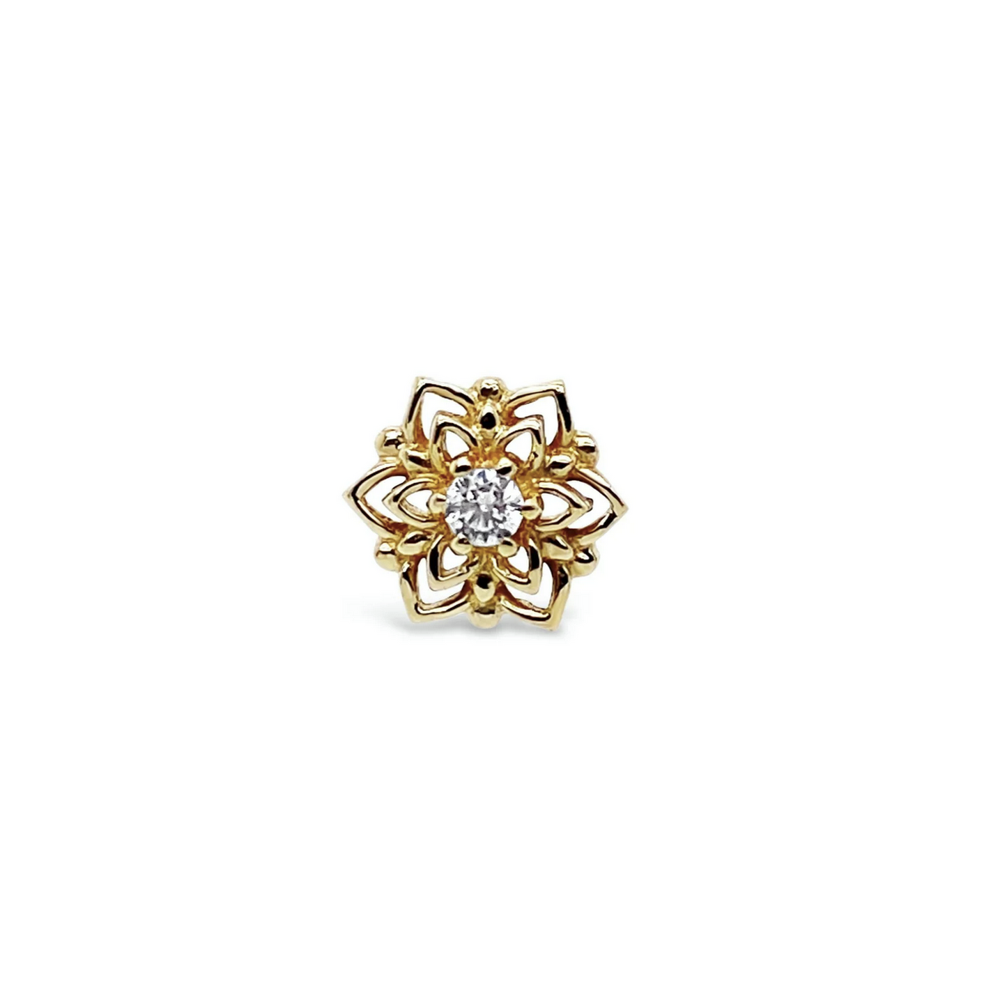 Mandala CZ Charitable Impact From Buddha