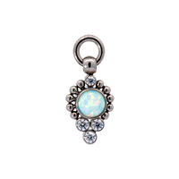 Charm
