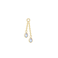 Double Pear Bezel Cabochon Charm on Chain from Modern Mood