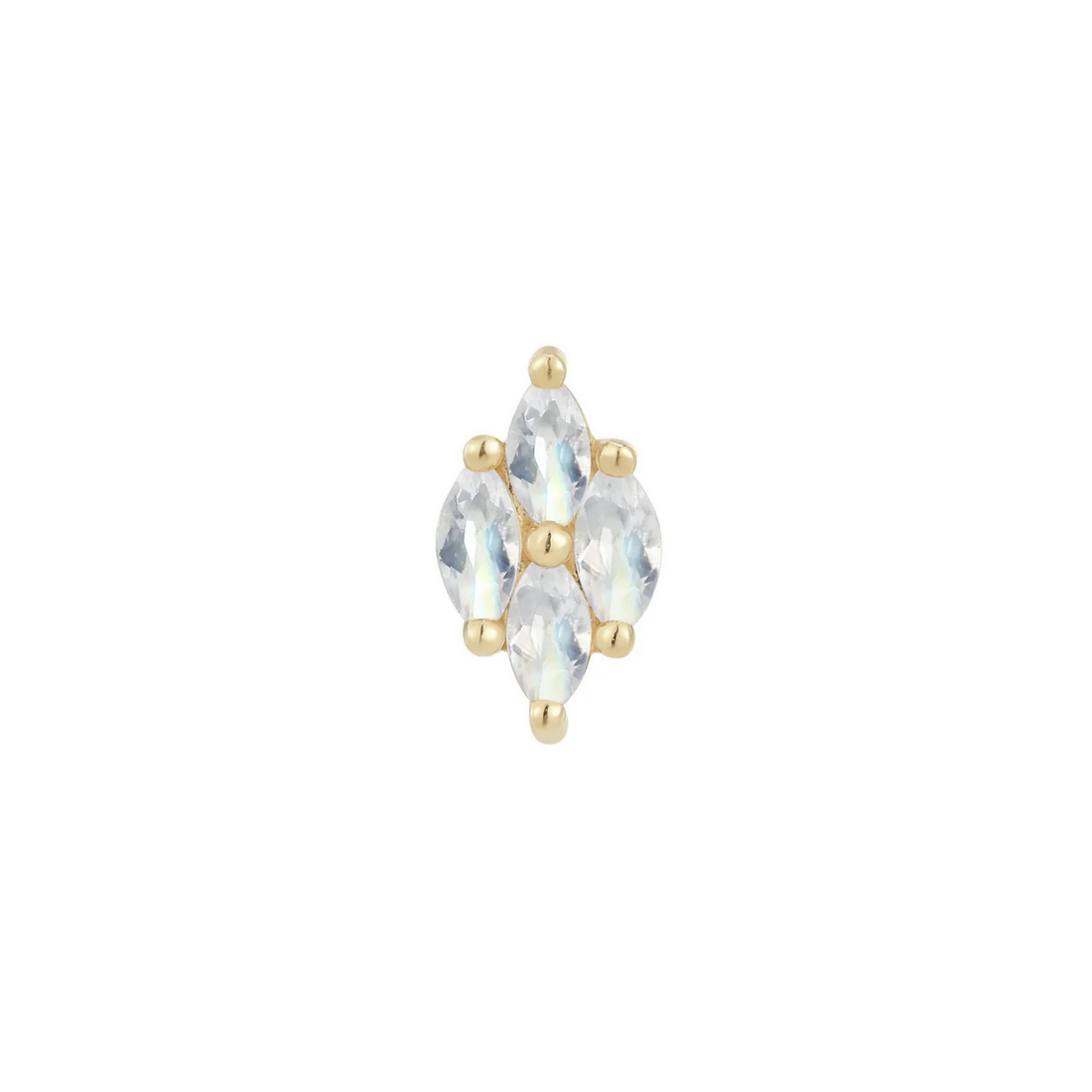 Dream On with Rainbow Moonstone — Buddha