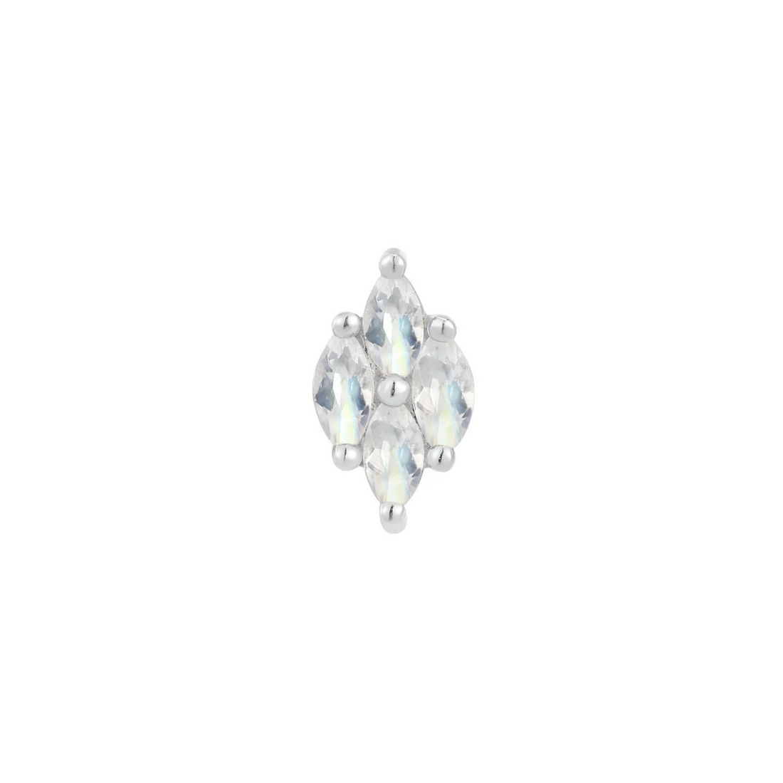 Dream On with Rainbow Moonstone — Buddha
