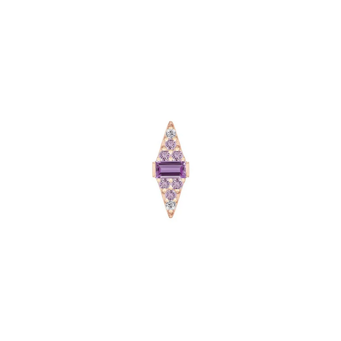 Electric Feel with Amethyst Ombre — Buddha