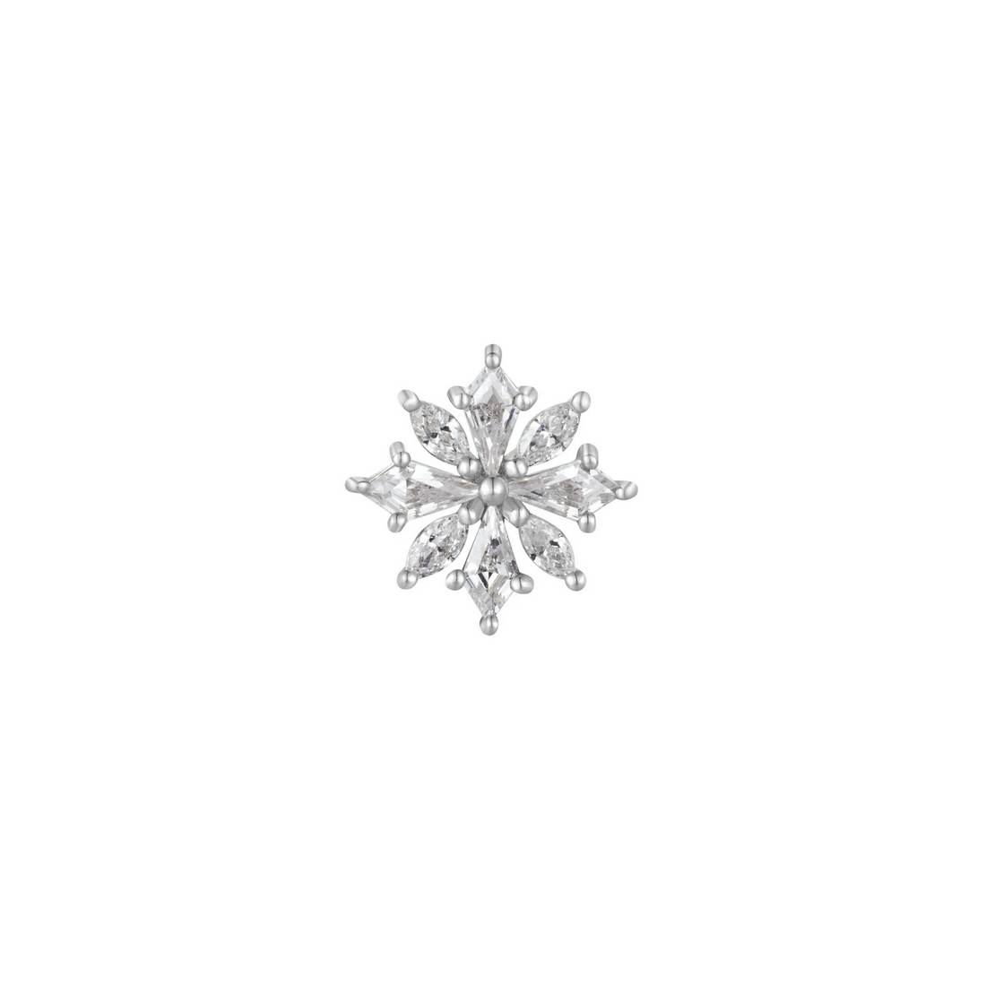 Hauteness with CZ — Buddha