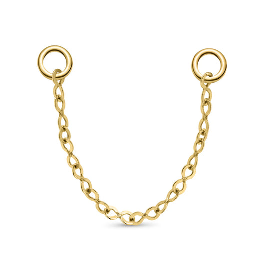 Infinity Chain from Norvoch