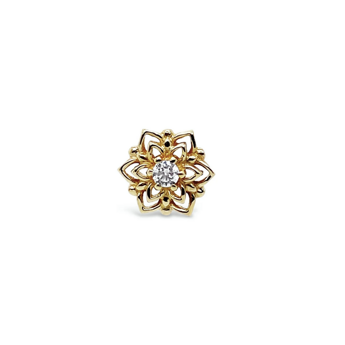 Mandala CZ Charitable Impact From Buddha