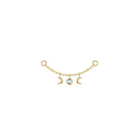 Moonfall Chain