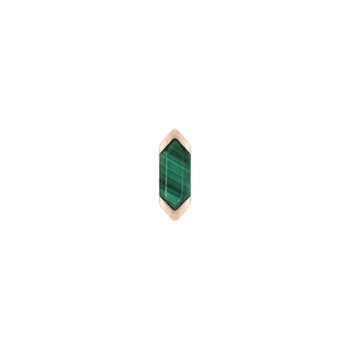 Mystic with Malachite — Buddha