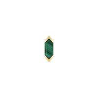 Mystic with Malachite — Buddha