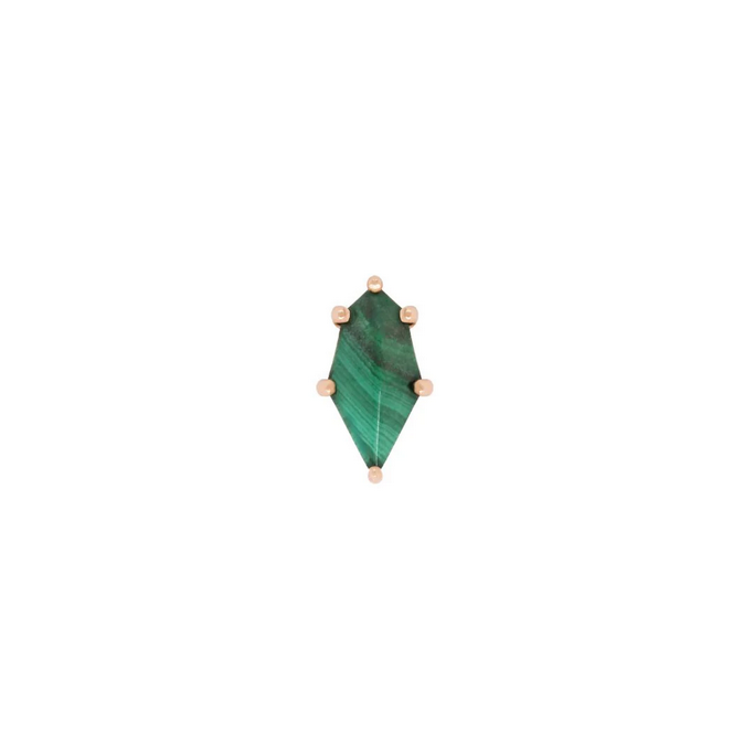 Reputation with Malachite — Buddha