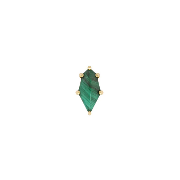 Reputation with Malachite — Buddha