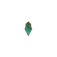 Reputation with Malachite — Buddha