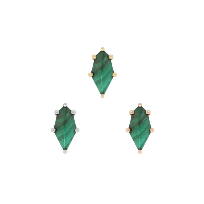 Reputation with Malachite — Buddha