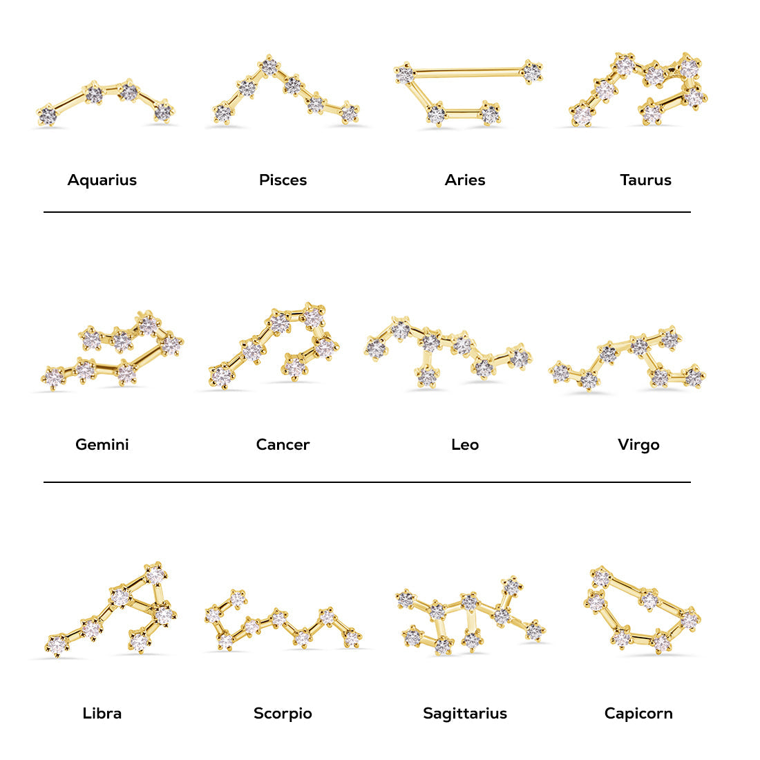 Zodiac Constellations — NorVoch