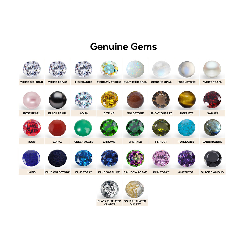 NorVoch genuine gems chart