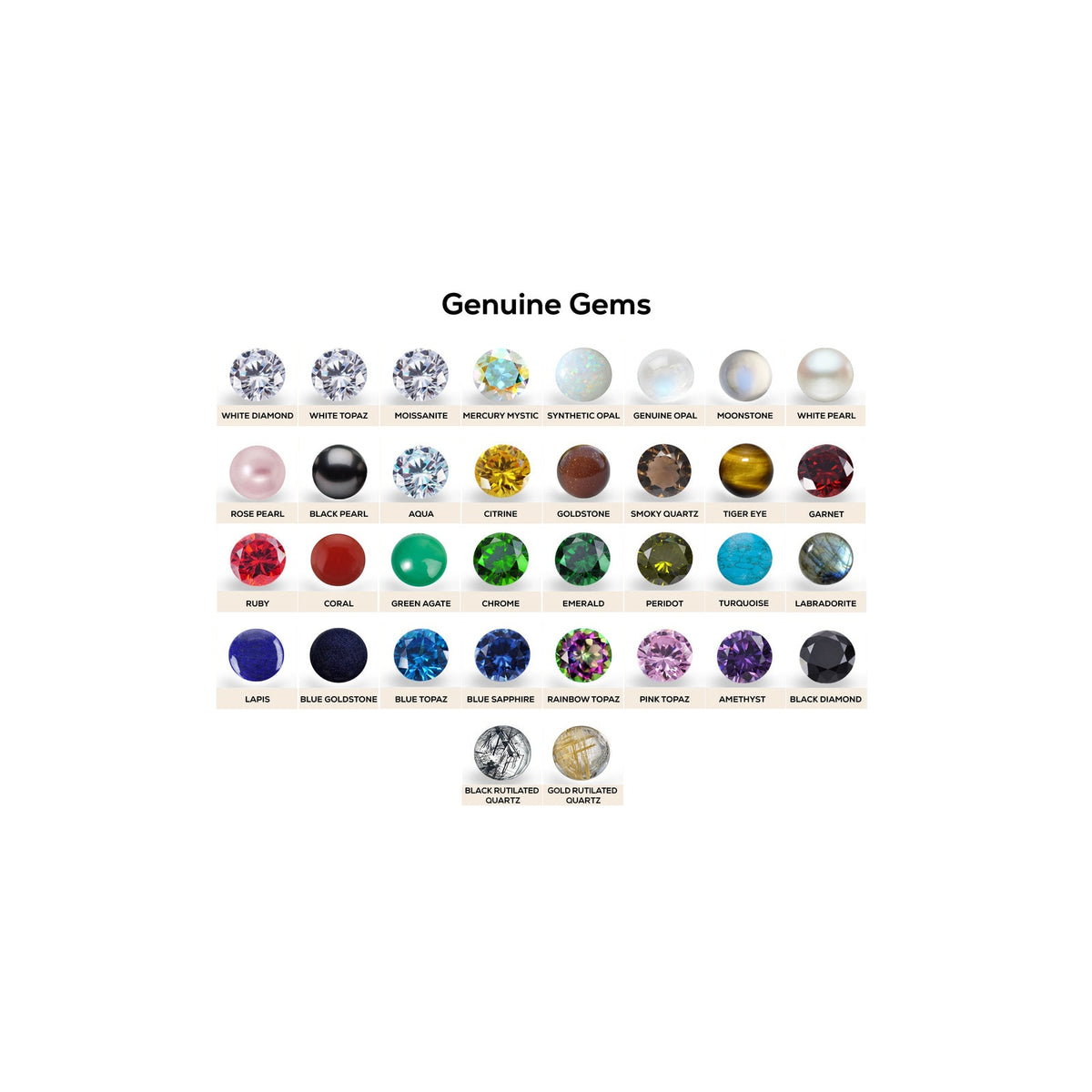 NorVoch genuine gems chart